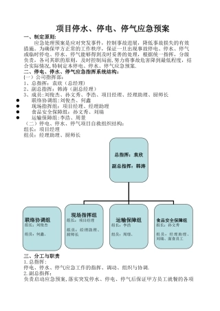 安全管理4-项目停水、停电、停气应急预案