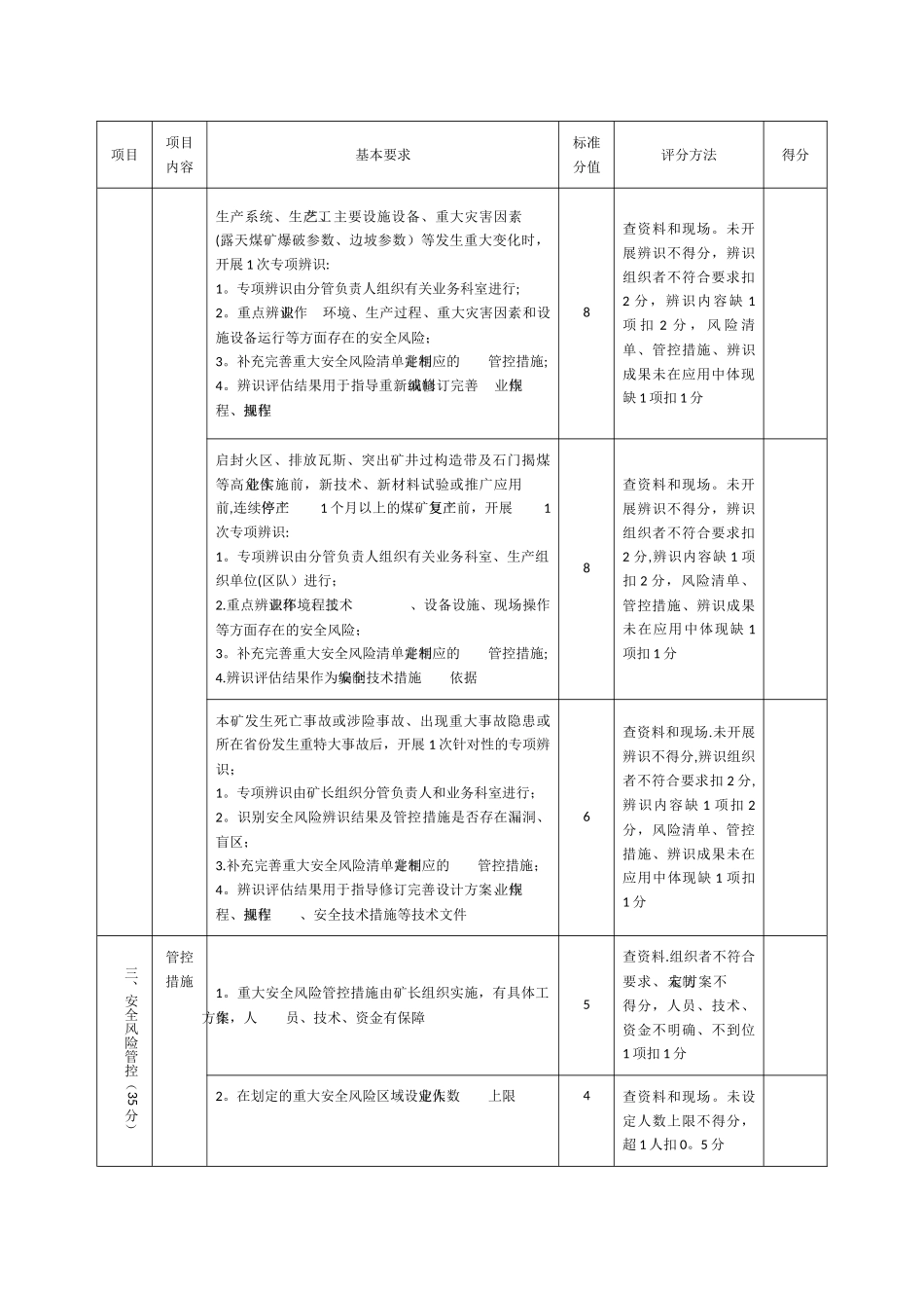 安全管控和隐患排查评分表_第2页