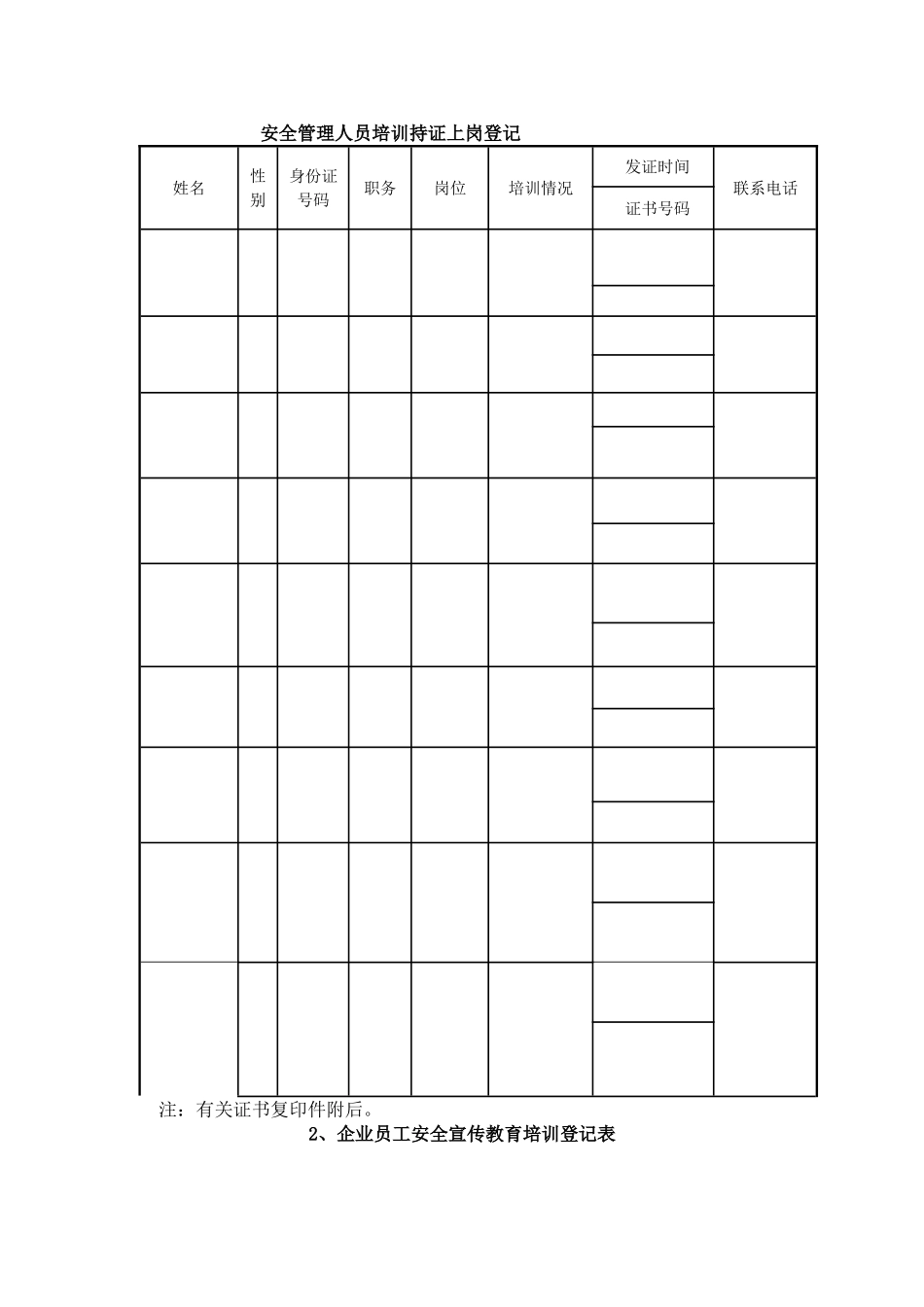安全管理人员培训持证上岗登记_第1页