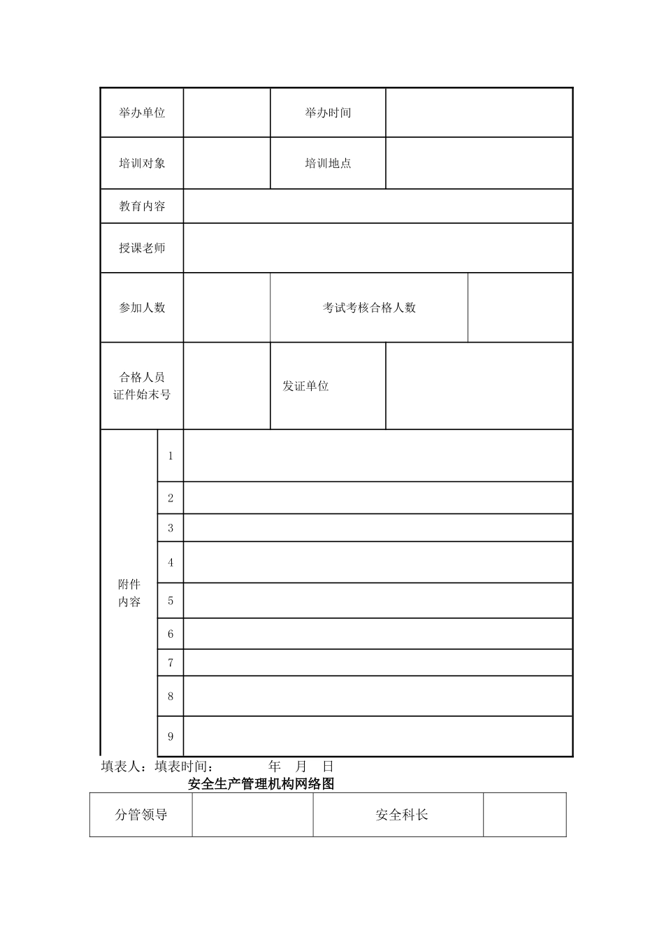 安全管理人员培训持证上岗登记_第3页