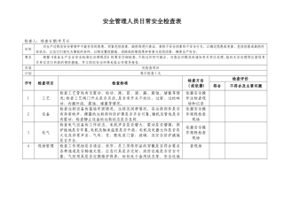 安全管理人员日常安全检查表