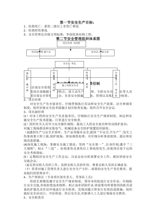 安全管理体系方案