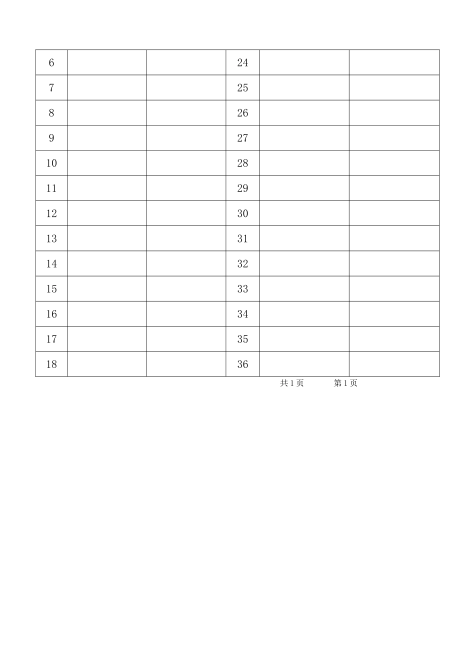 安全管理制度培训记录表_第3页