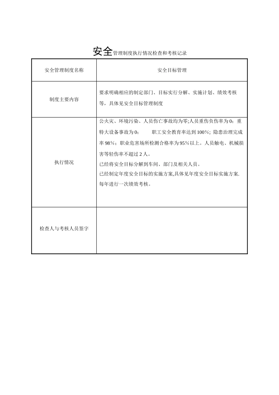 安全管理制度执行情况检查和考核记录_第1页