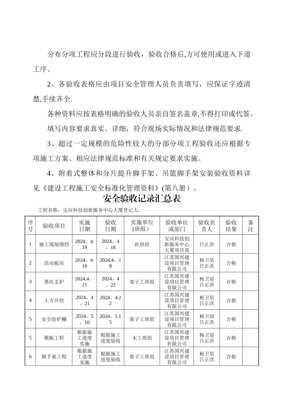 安全管理台账修改版--第七册王晓峰_第3页
