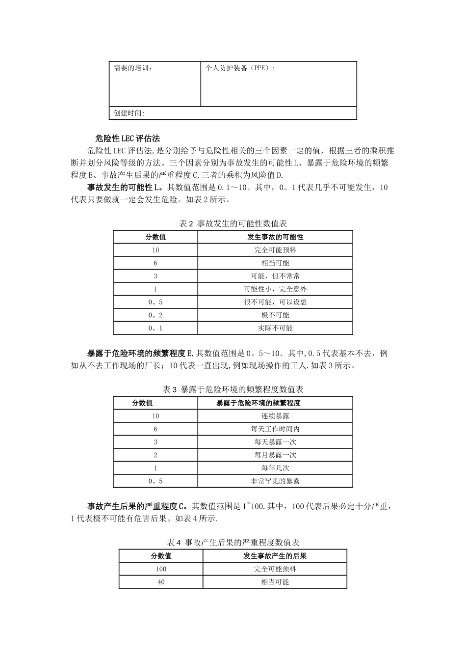 安全管理四要素_第3页