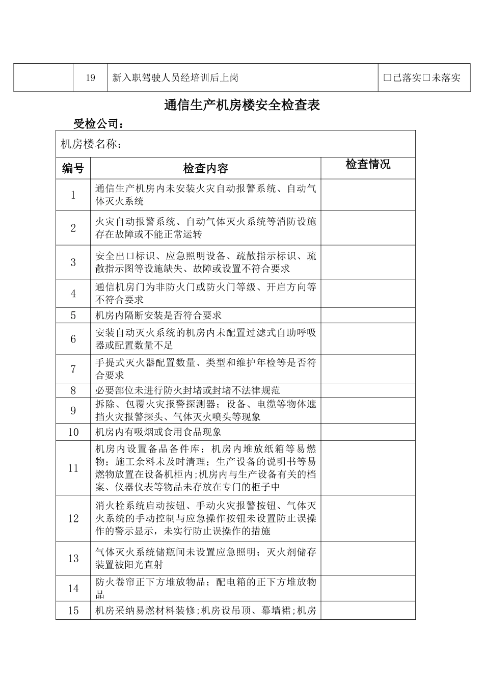 安全管理基础工作检查表_第3页