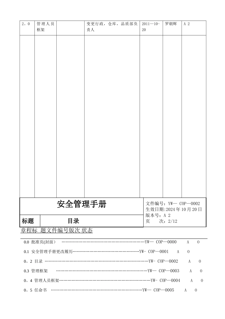 安全管理手册_第2页