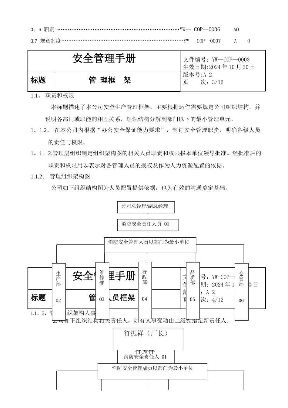 安全管理手册_第3页