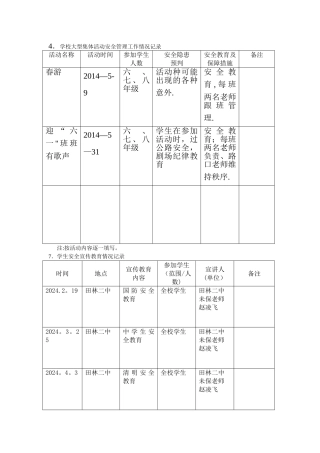 安全管理手册5
