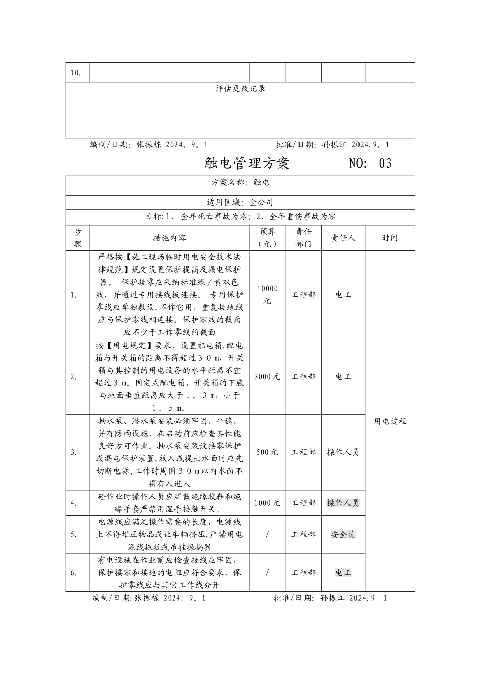 安全管理方案_第3页