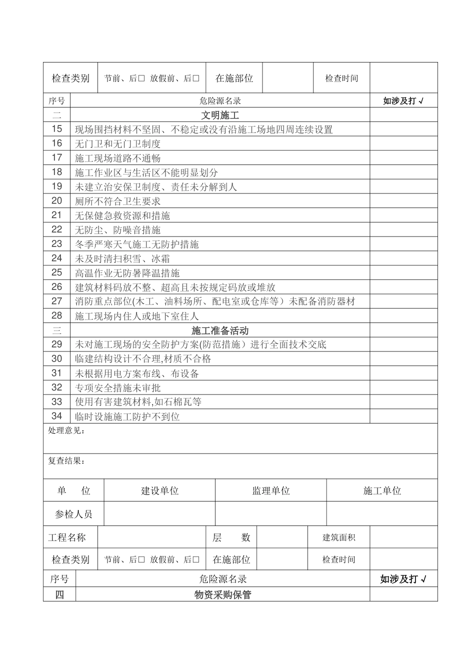 安全管理活动检查记录表_第2页