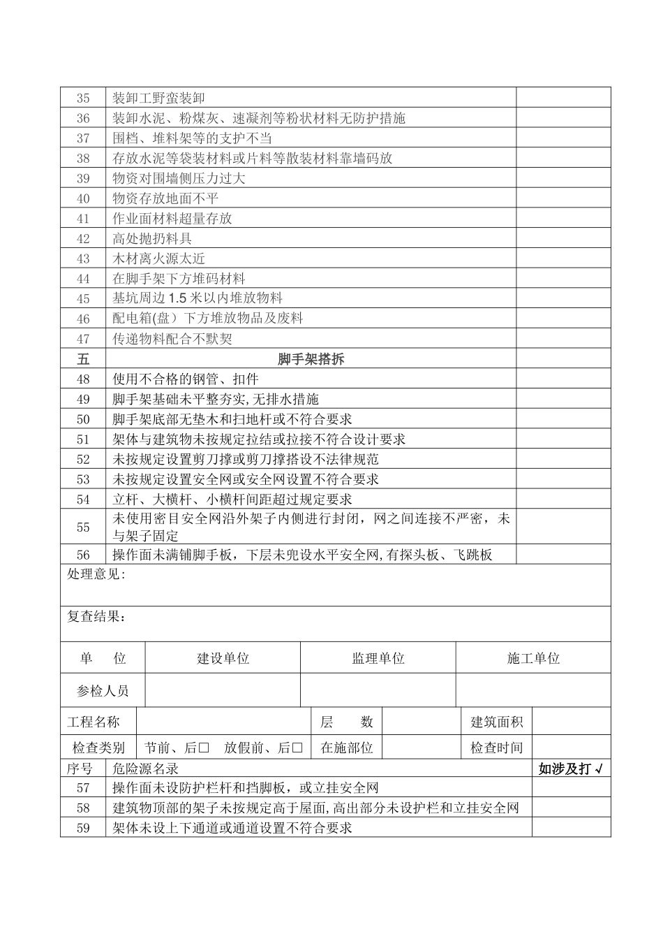 安全管理活动检查记录表_第3页