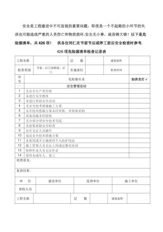 安全管理活动检查记录表