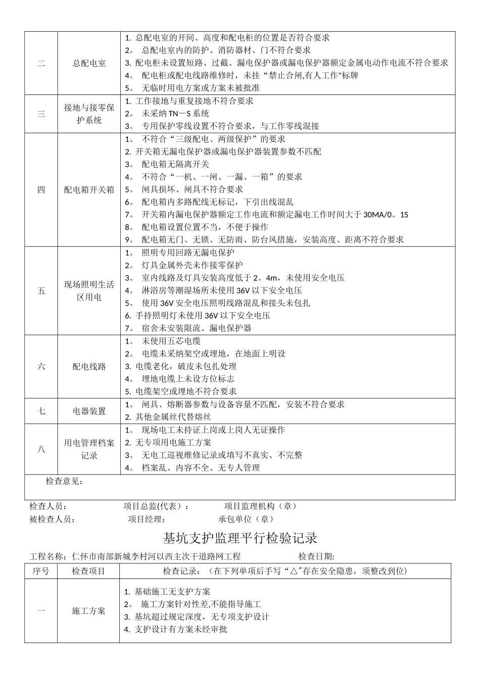 安全管理监理平行检验记录_第3页