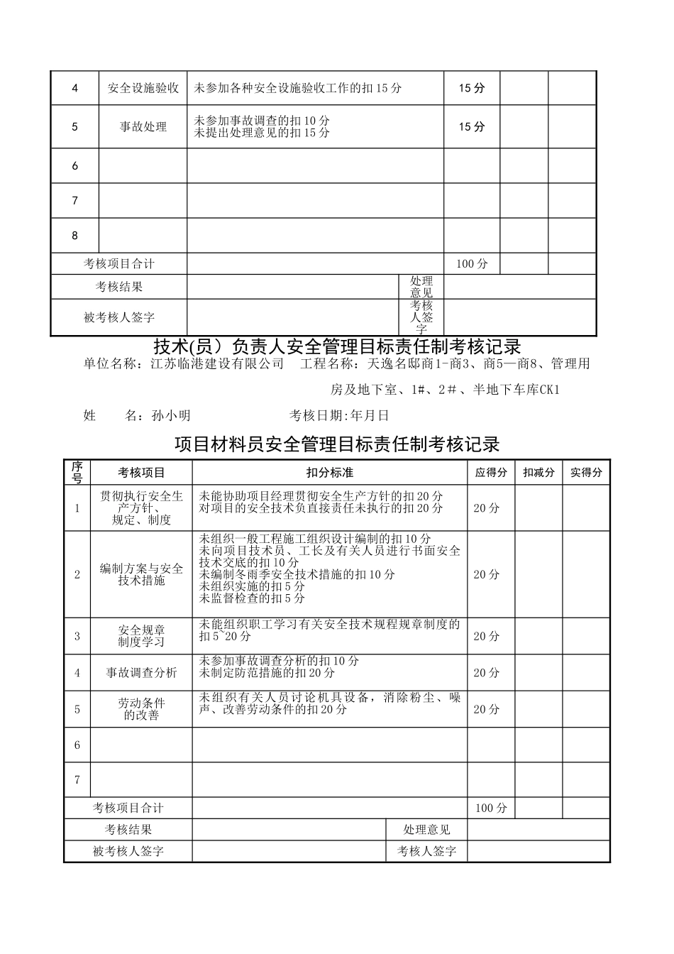 安全管理目标安全责任制考核记录_第3页