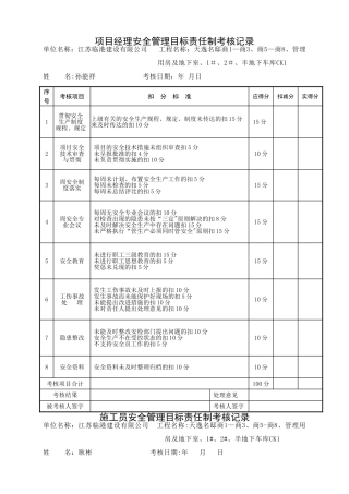 安全管理目标安全责任制考核记录