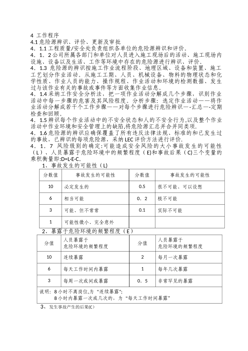 安全管理程序_第2页