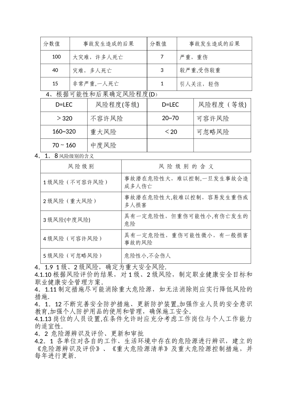 安全管理程序_第3页