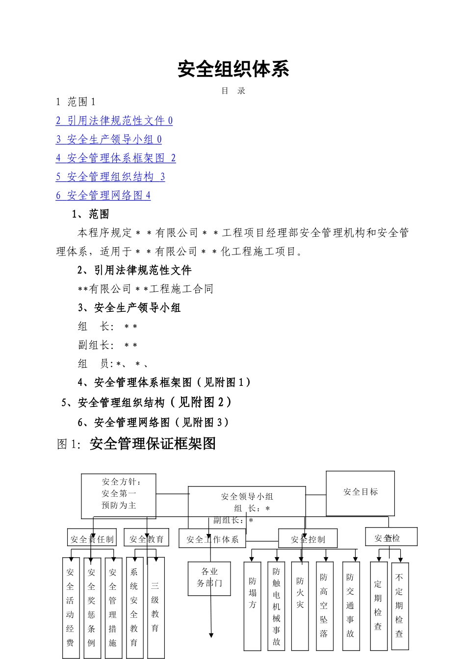安全管理组织及管理体系图_第1页