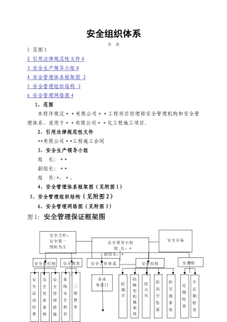 安全管理组织及管理体系图