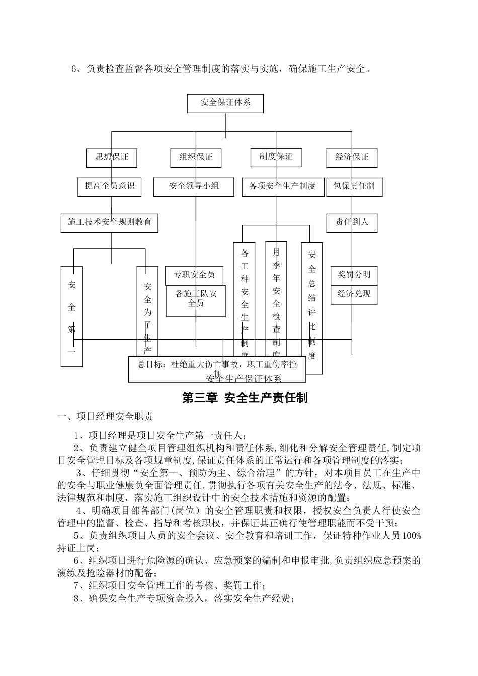 安全管理规章制度(项目)_第2页