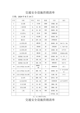 安全经费台账