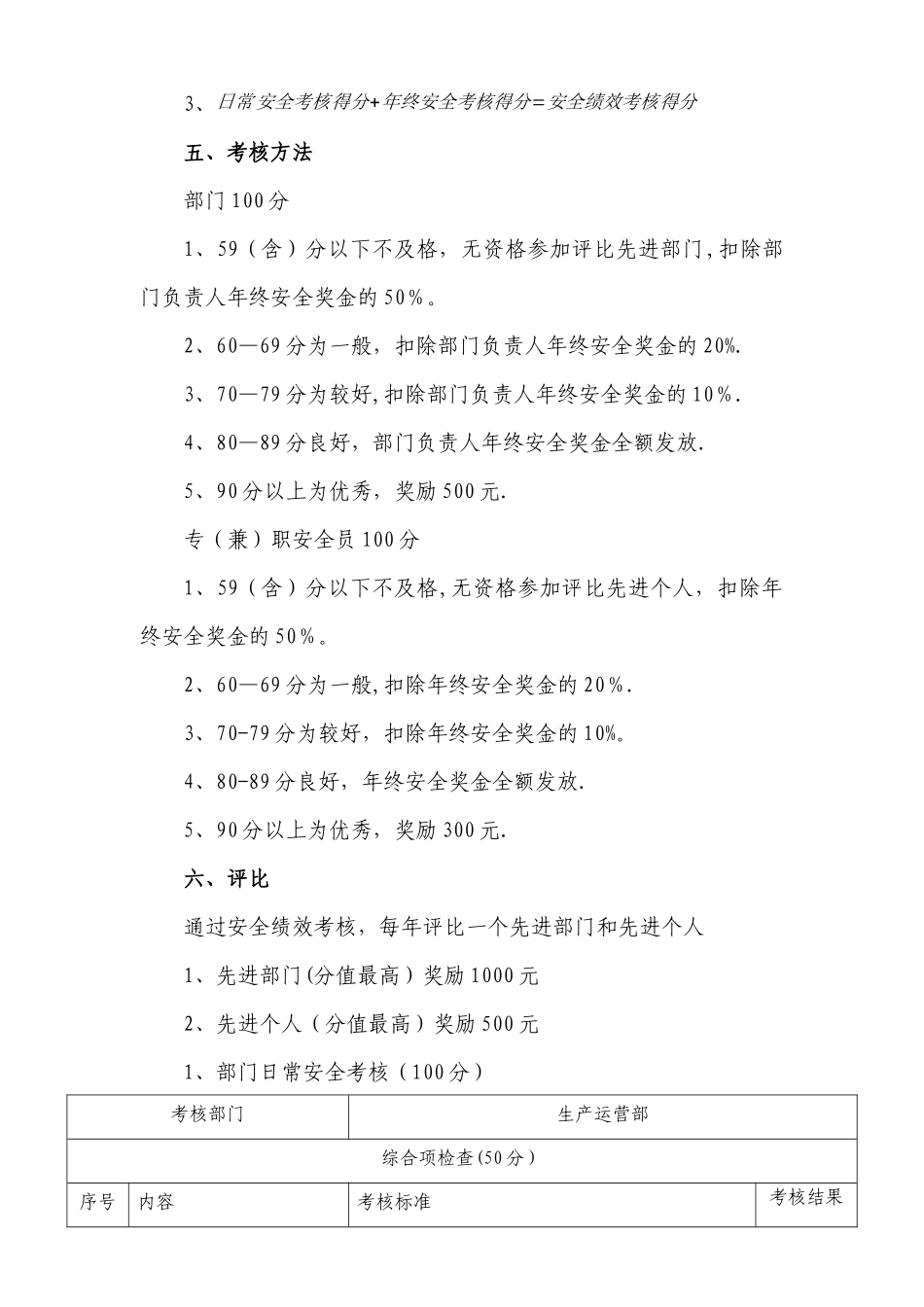 安全绩效考核办法_第2页