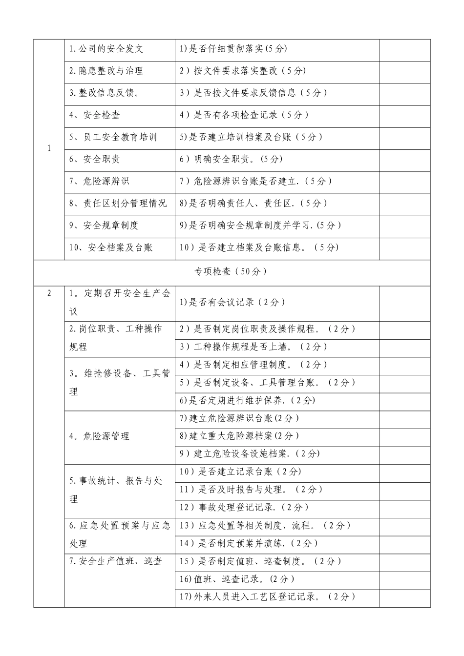 安全绩效考核办法_第3页
