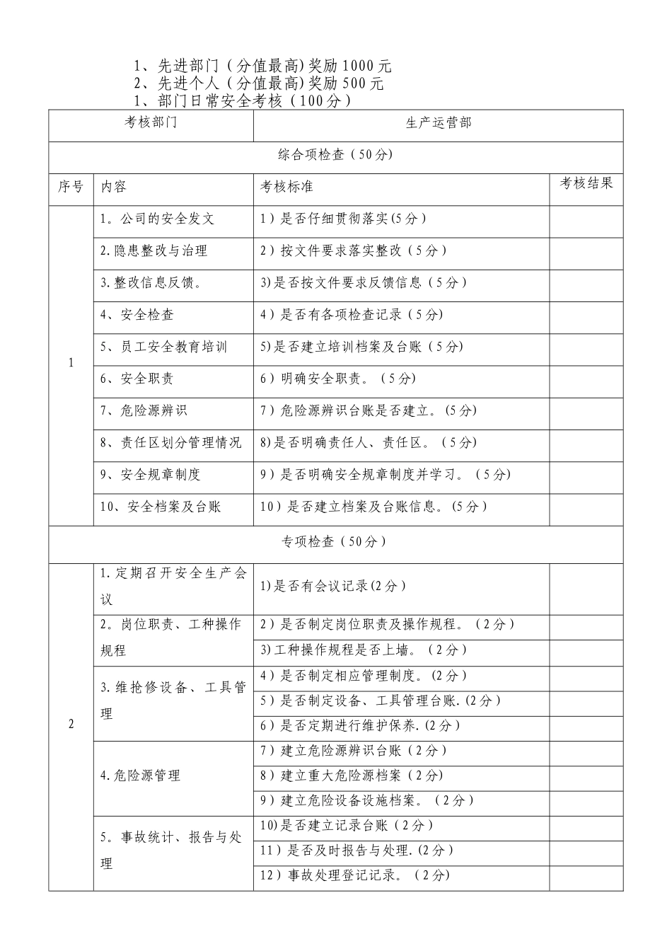 安全绩效考核办法_第2页