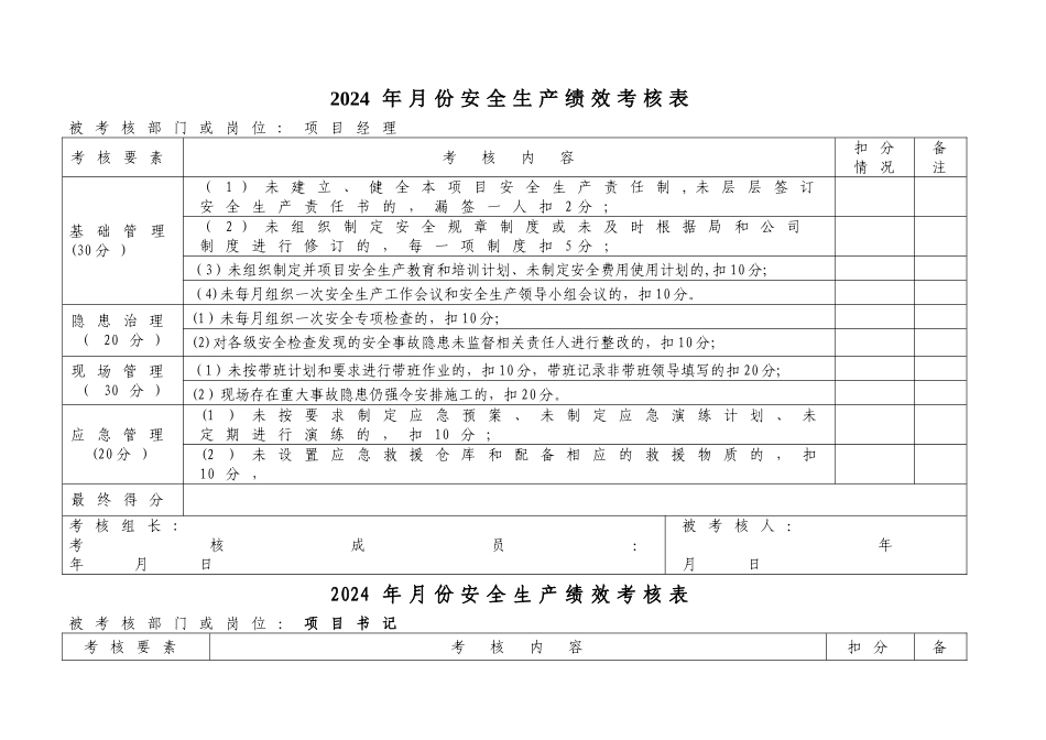 安全绩效考核表_第1页