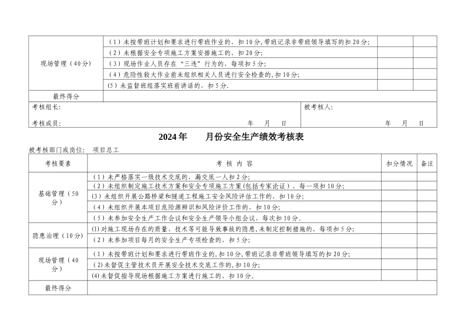 安全绩效考核表_第3页