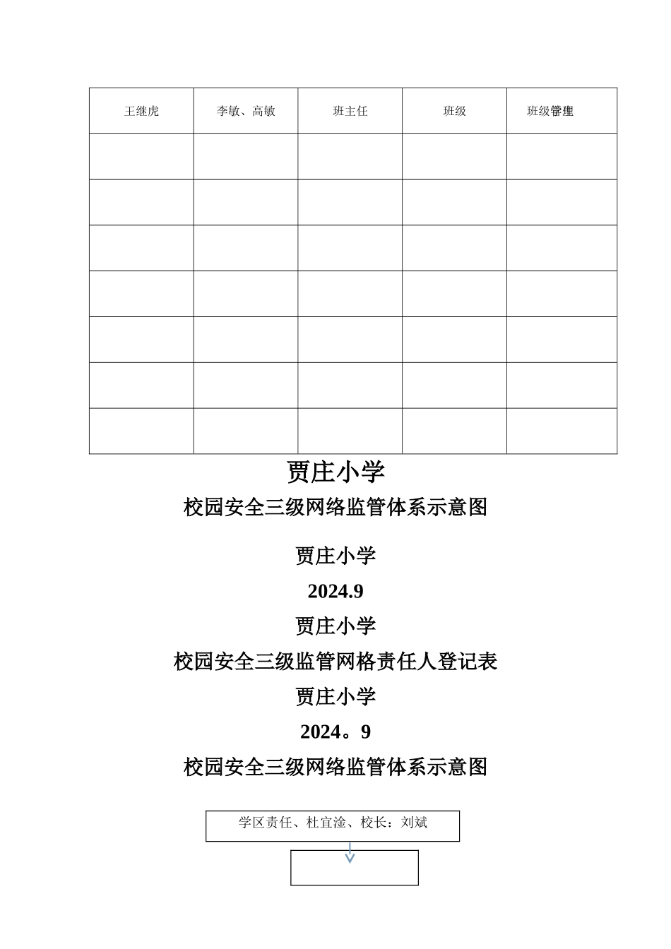 安全网格化表格_第2页