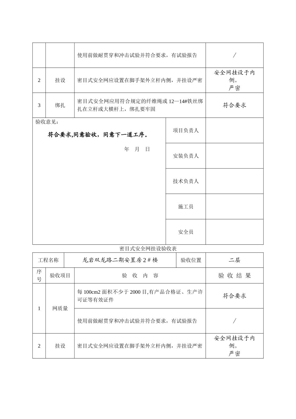 安全网验收表_第2页