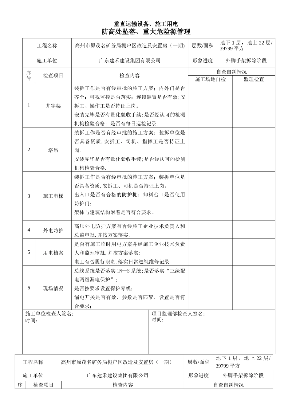安全自查自纠表_第2页