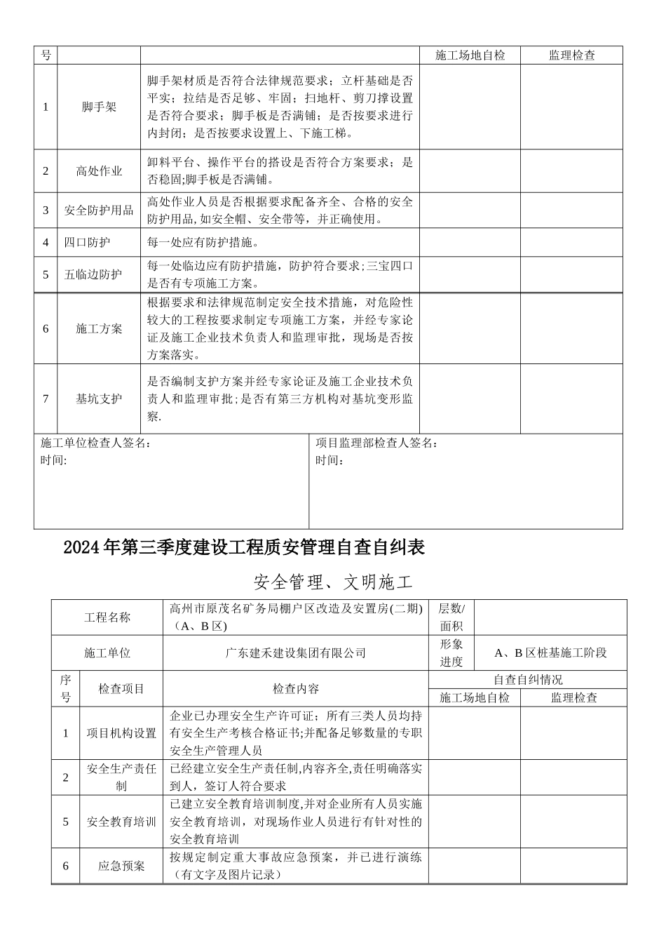安全自查自纠表_第3页