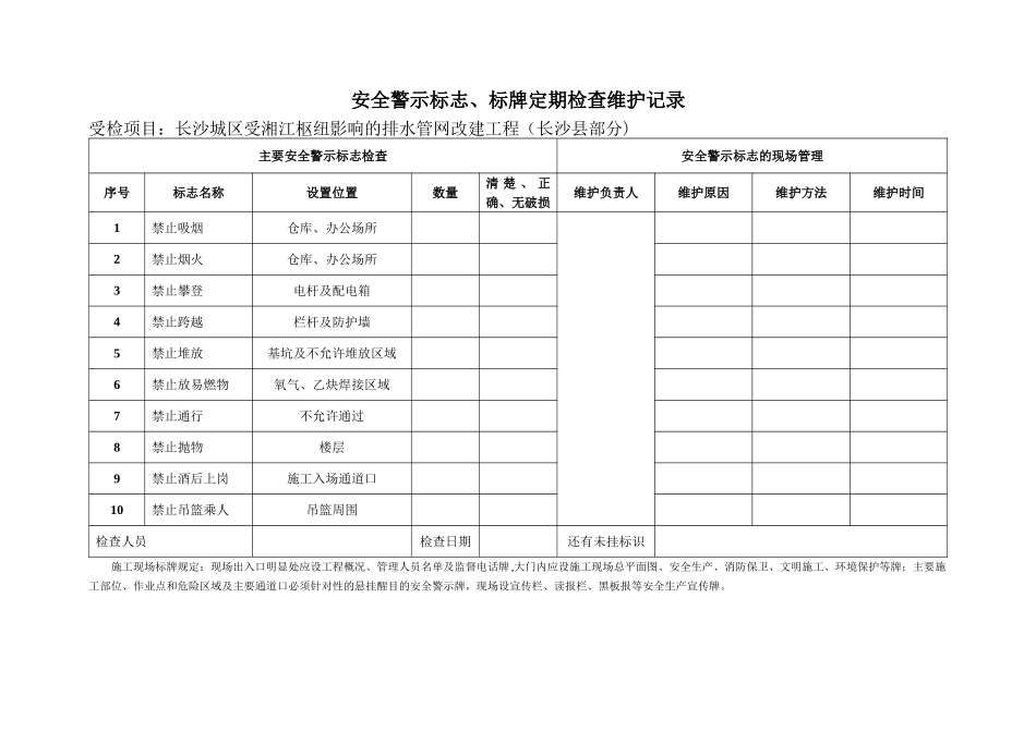 安全警示标志、标牌定期检查维护记录_第1页