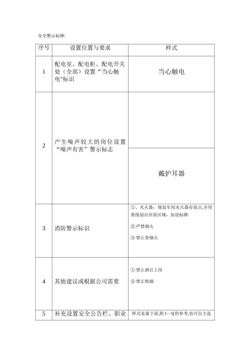安全警示标牌_第1页