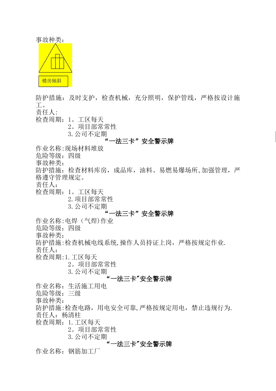 安全警示牌规定_第2页