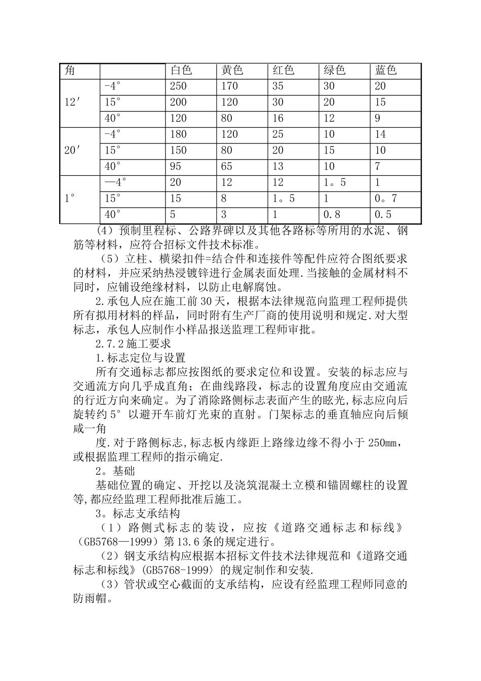 安全设施及交通标志施工_第2页