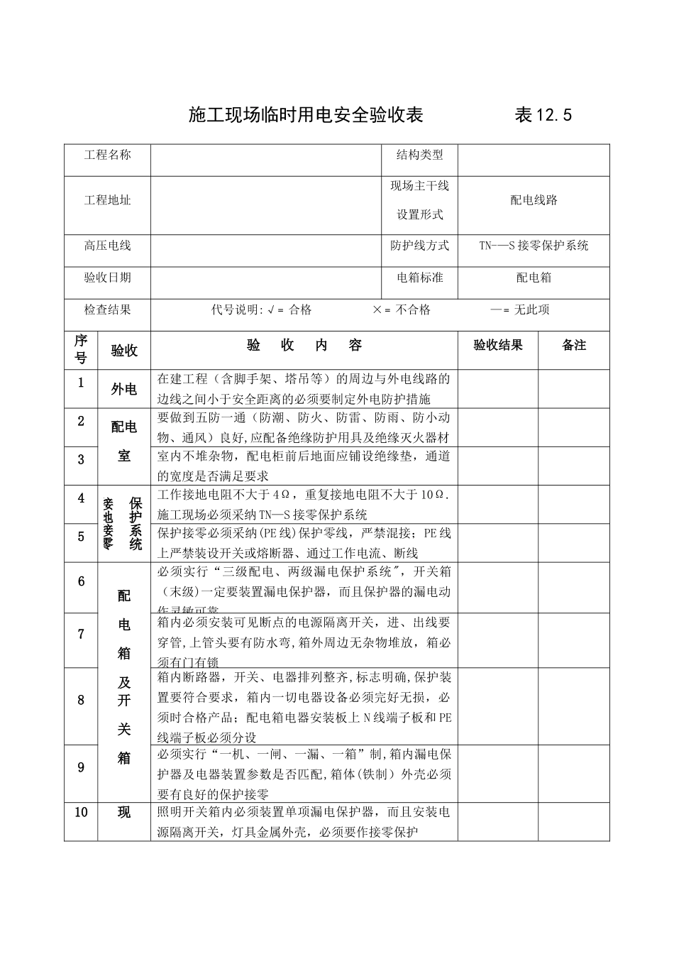 安全设备验收_第1页