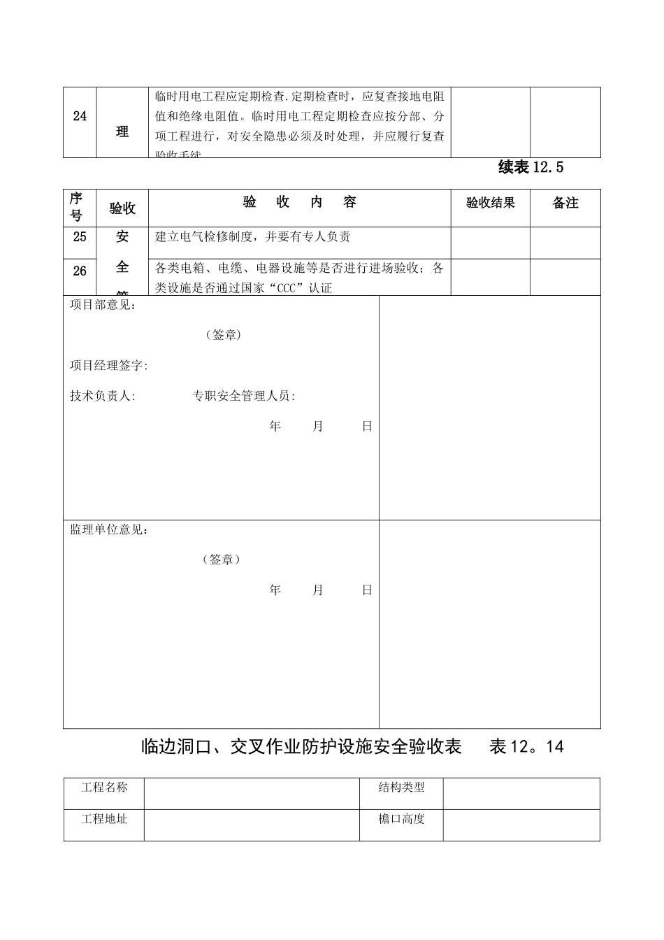 安全设备验收_第3页