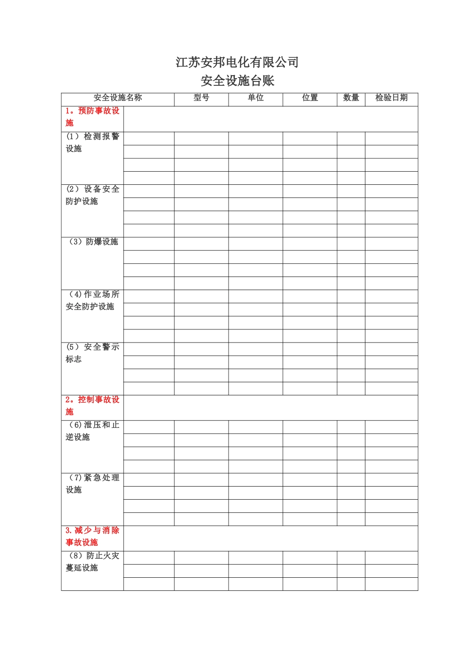 安全设施台账式样_第1页