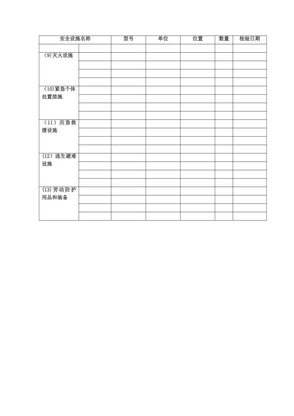 安全设施台账式样_第2页