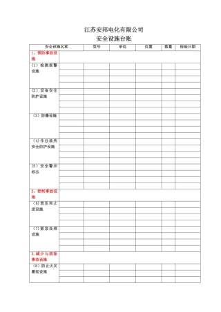 安全设施台账式样