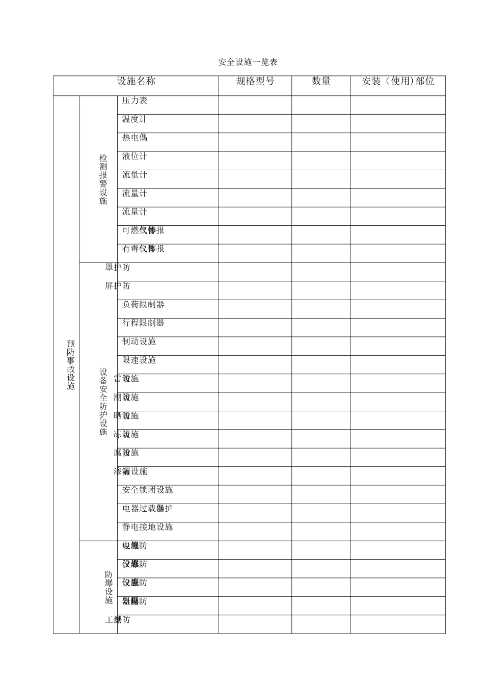 安全设施台账、维护记录_第1页