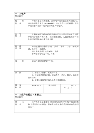 安全警示说明