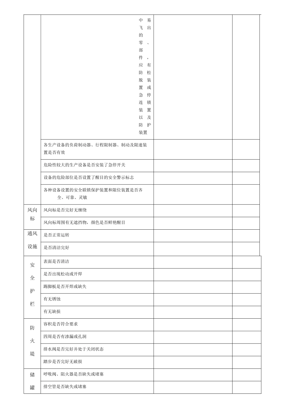 安全设施检查维护保养记录_第2页