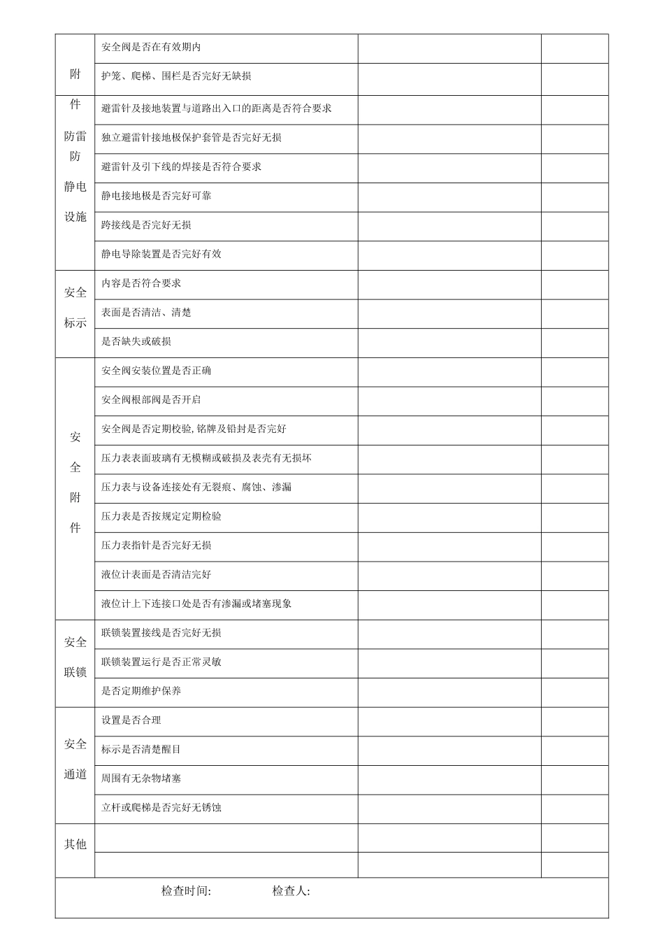 安全设施检查维护保养记录_第3页