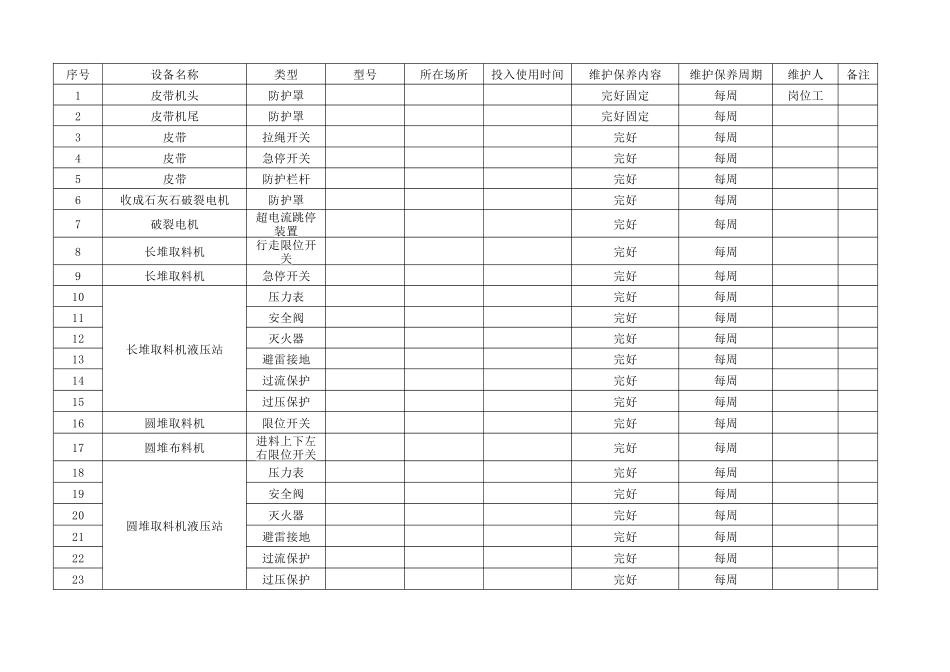 安全设施的含义分类_第2页